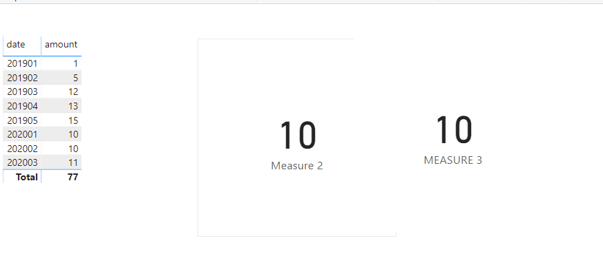 Solved: Re: Create a KPI based on a filter - Microsoft Fabric Community