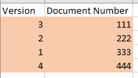 Result Set-Max Version Over Document Number.PNG