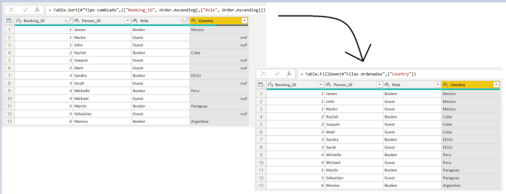 Solved: New column in table that is result of SQL Server f ...