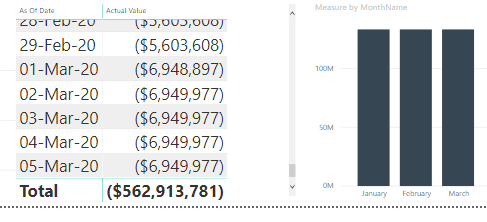 snapshot data.png