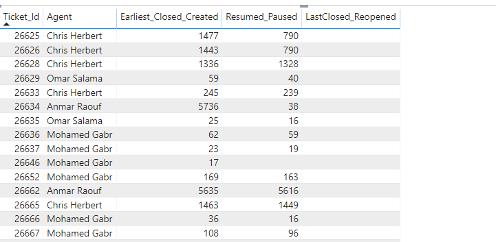 Power bi.PNG