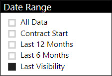 Solved: Date Selector interaction with Date Slicer - Microsoft Fabric ...