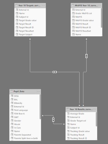 Calculating the difference between two columns in ... - Microsoft ...
