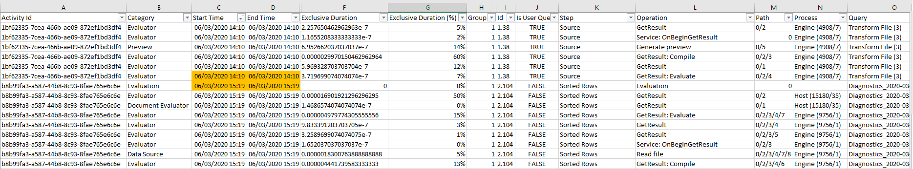 Preview features - Query Diagnostics - reporting g... - Microsoft ...