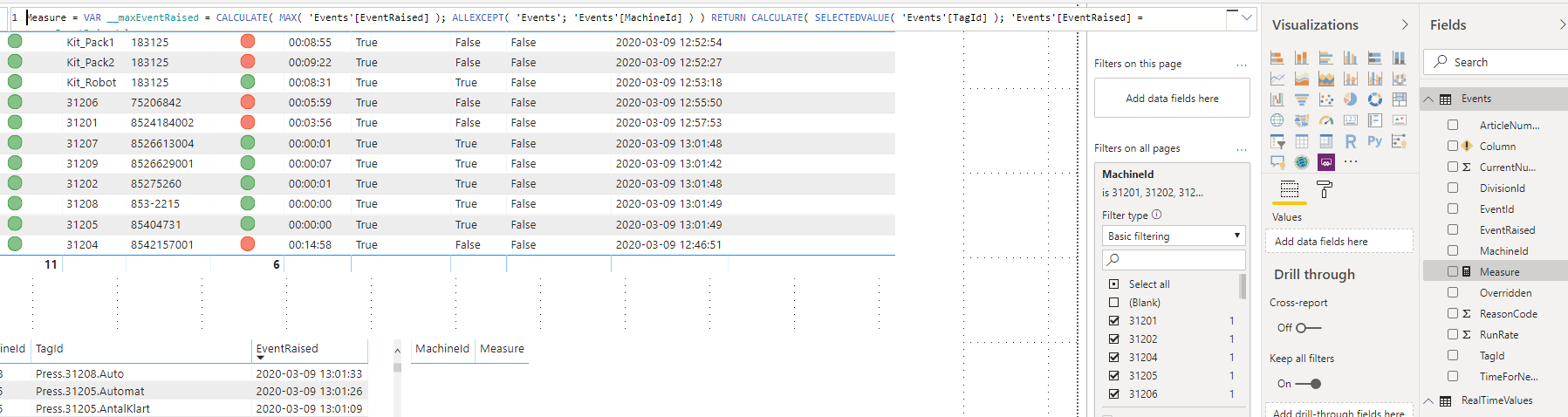 Solved: Value from max date - Microsoft Fabric Community
