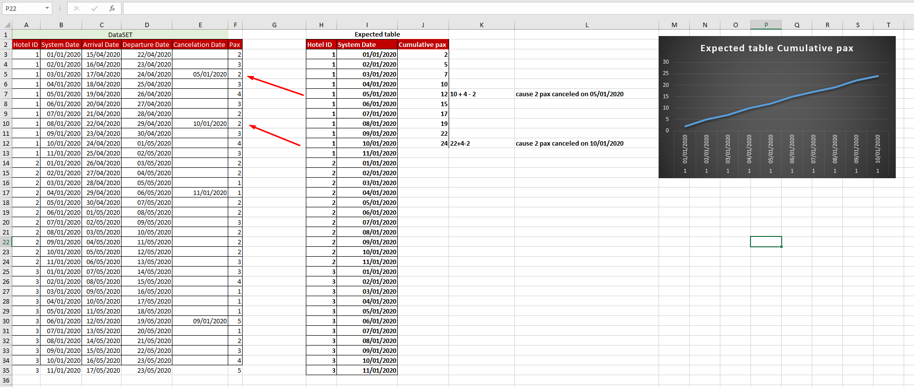 Solved: SnapShot Table with Metrics - Microsoft Fabric Community