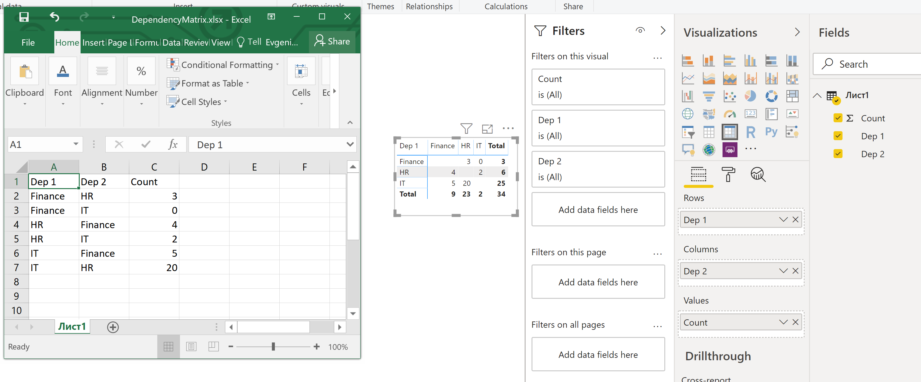 How to create a non-numeric Decision Matrix - Microsoft Fabric Community