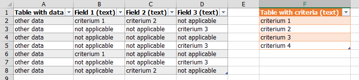 Calculated column does not work? - Microsoft Fabric Community