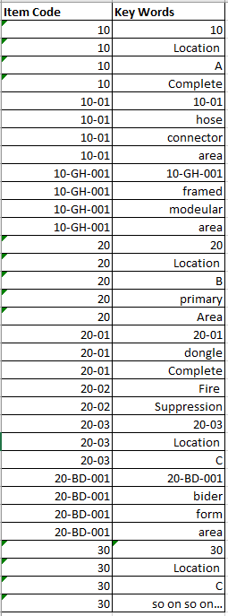 Table Example.PNG