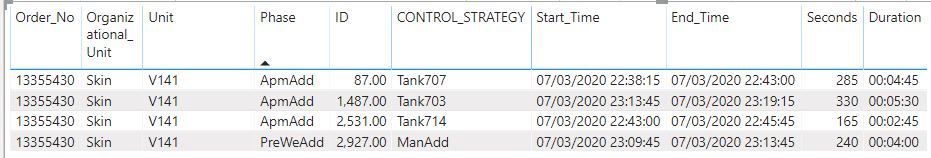 GANNT Source Table.JPG