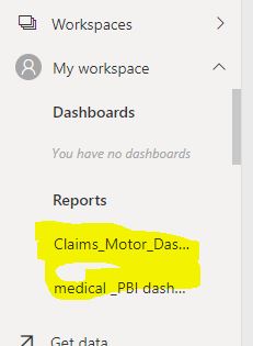 Solved: dashboard publish under reports - Microsoft Fabric Community