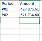 Solved: Summarizecolumns filter not working as expected - Microsoft ...