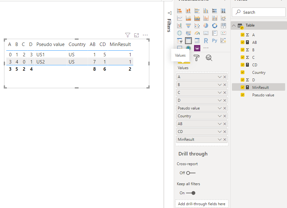 Solved: Measure totals do not return expected values - Microsoft Fabric ...