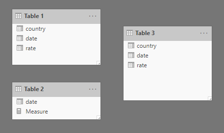 Solved: Calculated Table - Microsoft Fabric Community