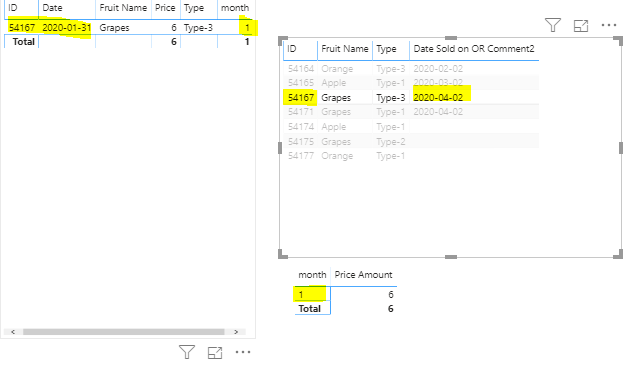 Solved: Considering only date from another table to sum - Microsoft ...