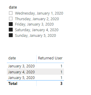 2020-03-11 10_35_29-Untitled - Power BI Desktop.png