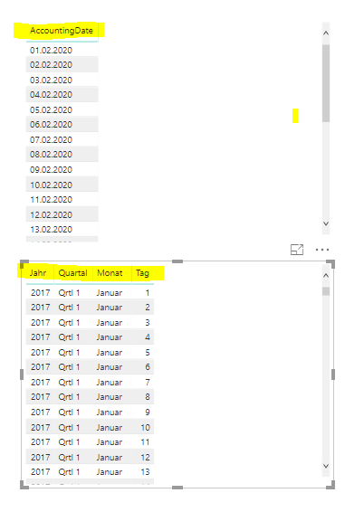 Solved: Missing date hierarchy - Microsoft Fabric Community