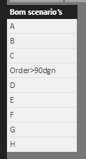 Calculated column does not work? - Microsoft Fabric Community
