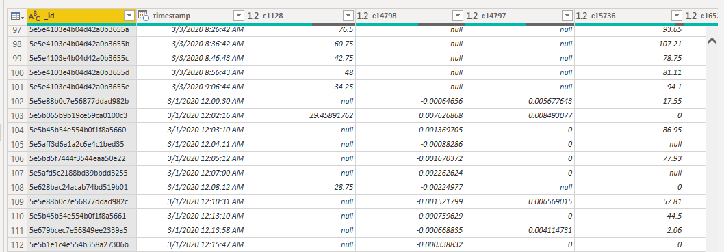 How to create or merge specific columns based on o... - Microsoft ...