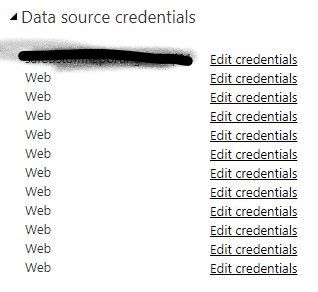 Data source credentials.