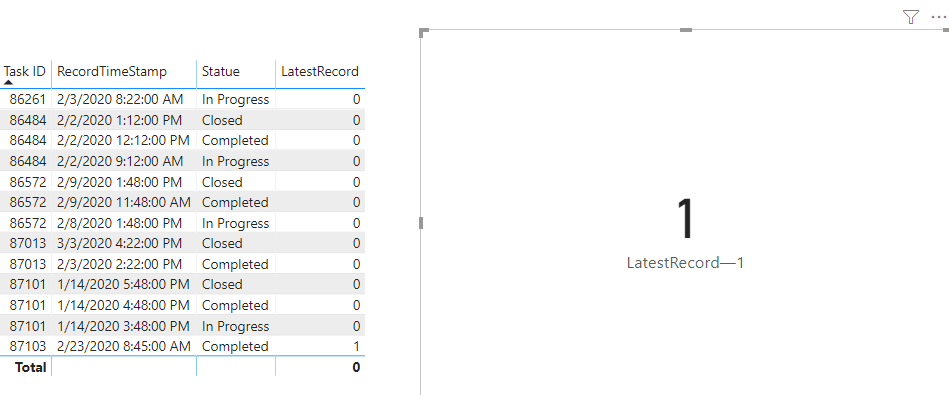 Solved: Count IFS By Latest Date - Microsoft Fabric Community