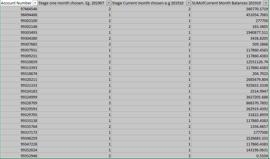 Matrix Calculation - Microsoft Fabric Community