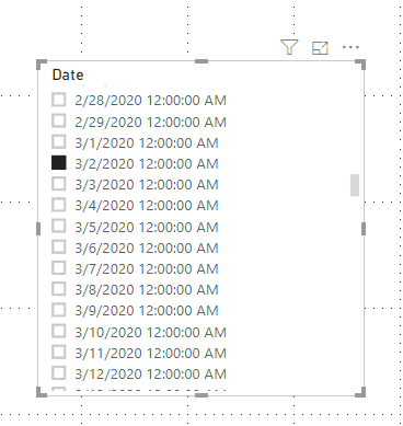 Count Data based on Filter - Microsoft Fabric Community