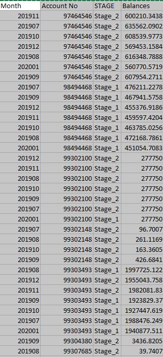 Matrix Calculation - Microsoft Fabric Community