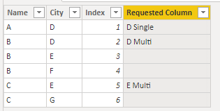 Solved: Calculated Column Help - Microsoft Fabric Community