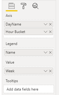 Solved: multiple stacked column bar chart issue - Microsoft Fabric ...