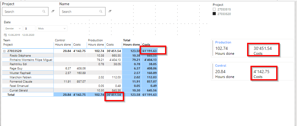 Solved: sum error when 2 columns of 2 table muliply - Microsoft Fabric ...