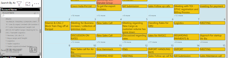 show parent and child values without using hierarc... - Microsoft ...