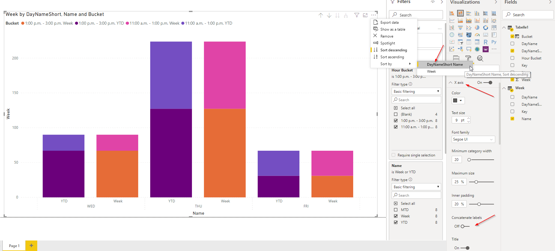 Solved: multiple stacked column bar chart issue - Microsoft Fabric ...
