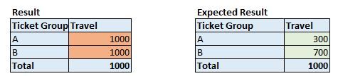 PBI problem example.JPG