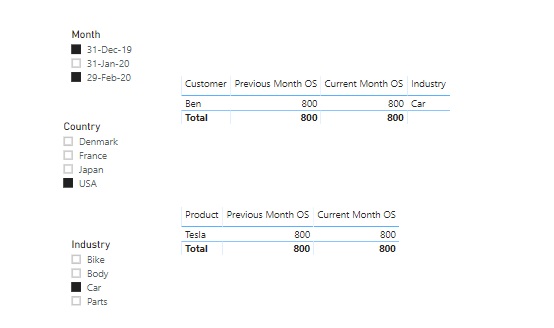 Solved: Filter in Another Table is incorrect - Microsoft Fabric Community