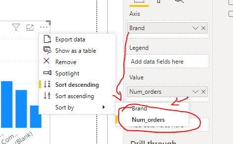 Solved: sorting within the bars - Microsoft Fabric Community