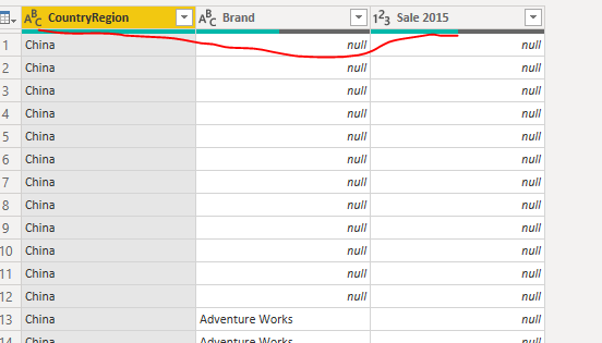 Solved: return blank after appending - Microsoft Fabric Community