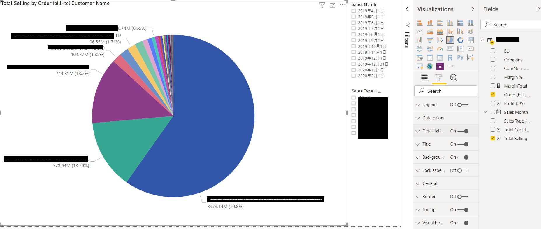 Custom sorting - Microsoft Fabric Community