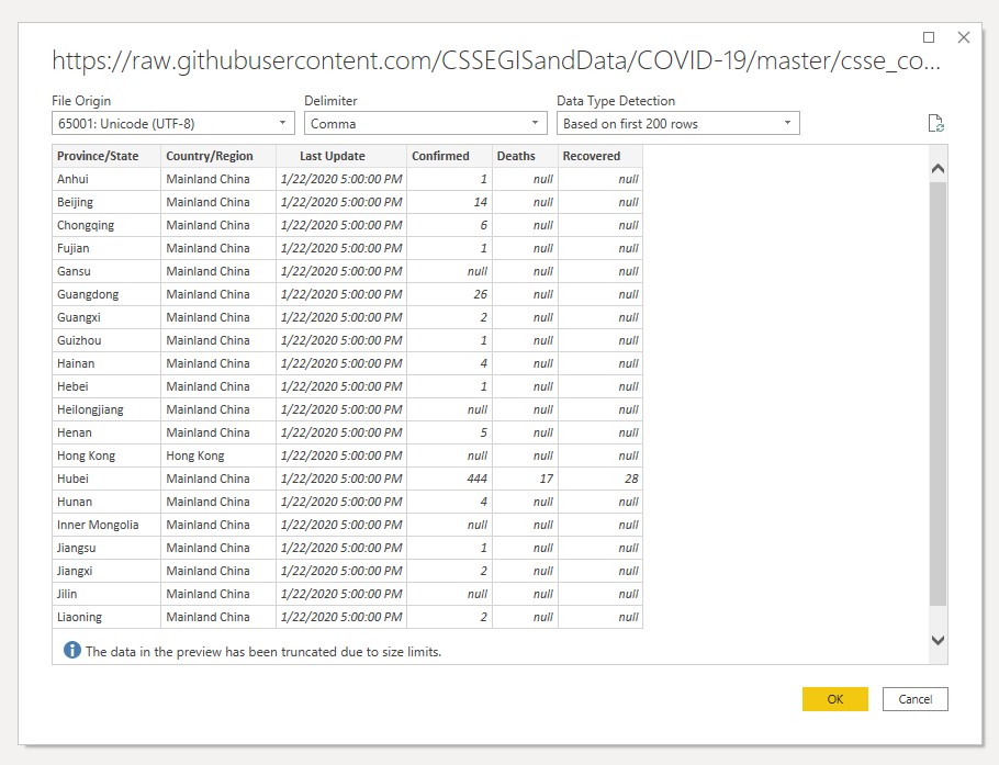 Solved: Get data from web cannot bring the table - Microsoft Fabric ...