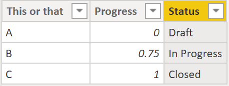Solved: Create a calculated column from a percent column - Microsoft ...