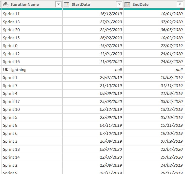 Solved: Calculate column based on range in other table - Microsoft ...