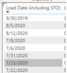 Sort table visual based on a column that has dates... - Microsoft ...