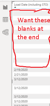 Sort table visual based on a column that has dates... - Microsoft ...