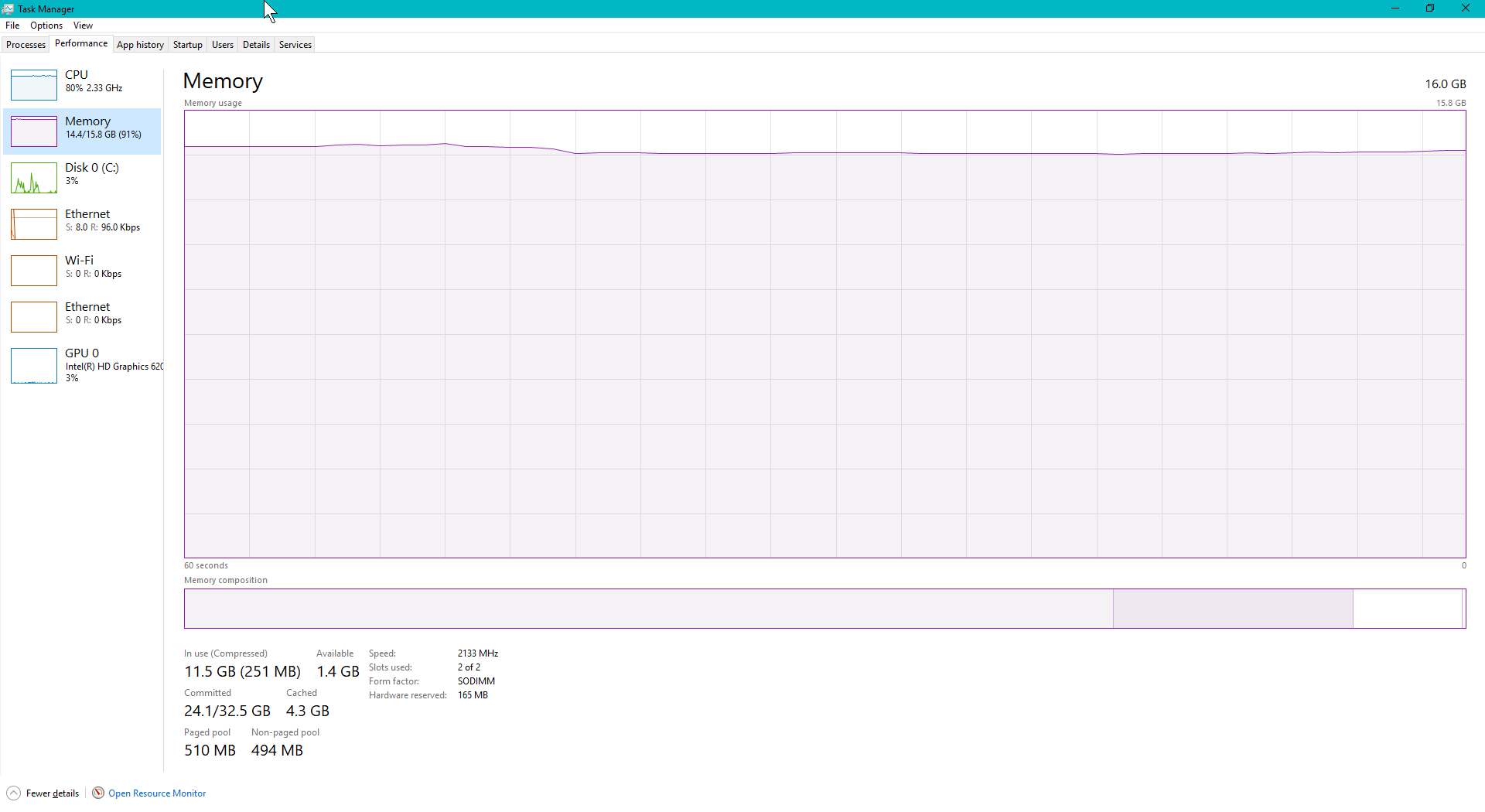Unexpected Error - Report ran out of memory - Microsoft Fabric Community