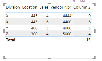 Solved: SUM with with multiple filtering - Microsoft Fabric Community