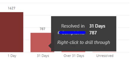 Solved: New Button for Drill through March 2020 Updates - Microsoft ...