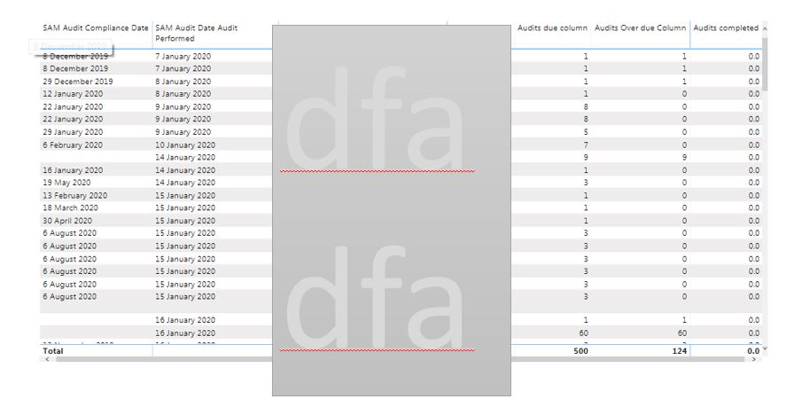 Solved: Dax column calculation - Microsoft Fabric Community