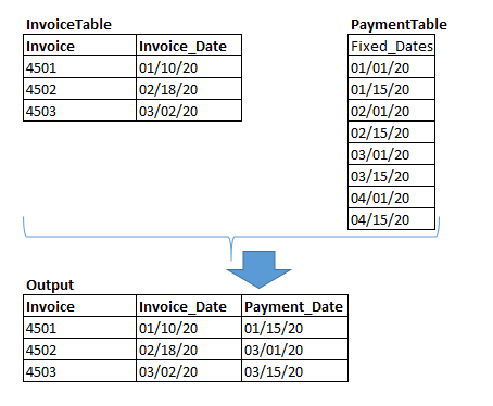 Invoice.png