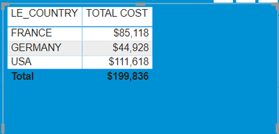 table cost.PNG