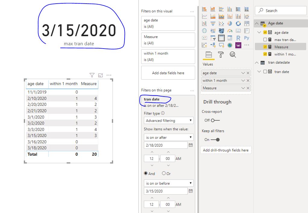 Solved: Dax Query with a Dateadd Measure as a filter - Microsoft Fabric ...